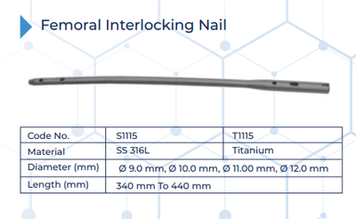 Femoral Interlocking Nail