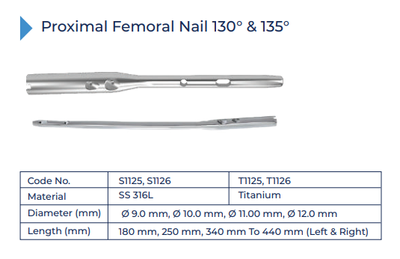 Proximal Femoral Nail PFN-I 130° & 135°